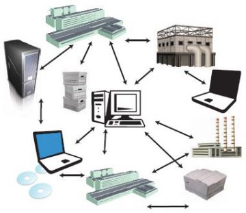What are advantages and disadvantages of distributed operating systems ...