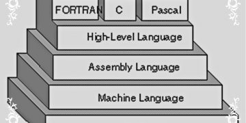 Assembly language vs high level lanuage