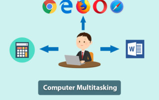 Computer multitasking