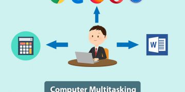 Computer multitasking