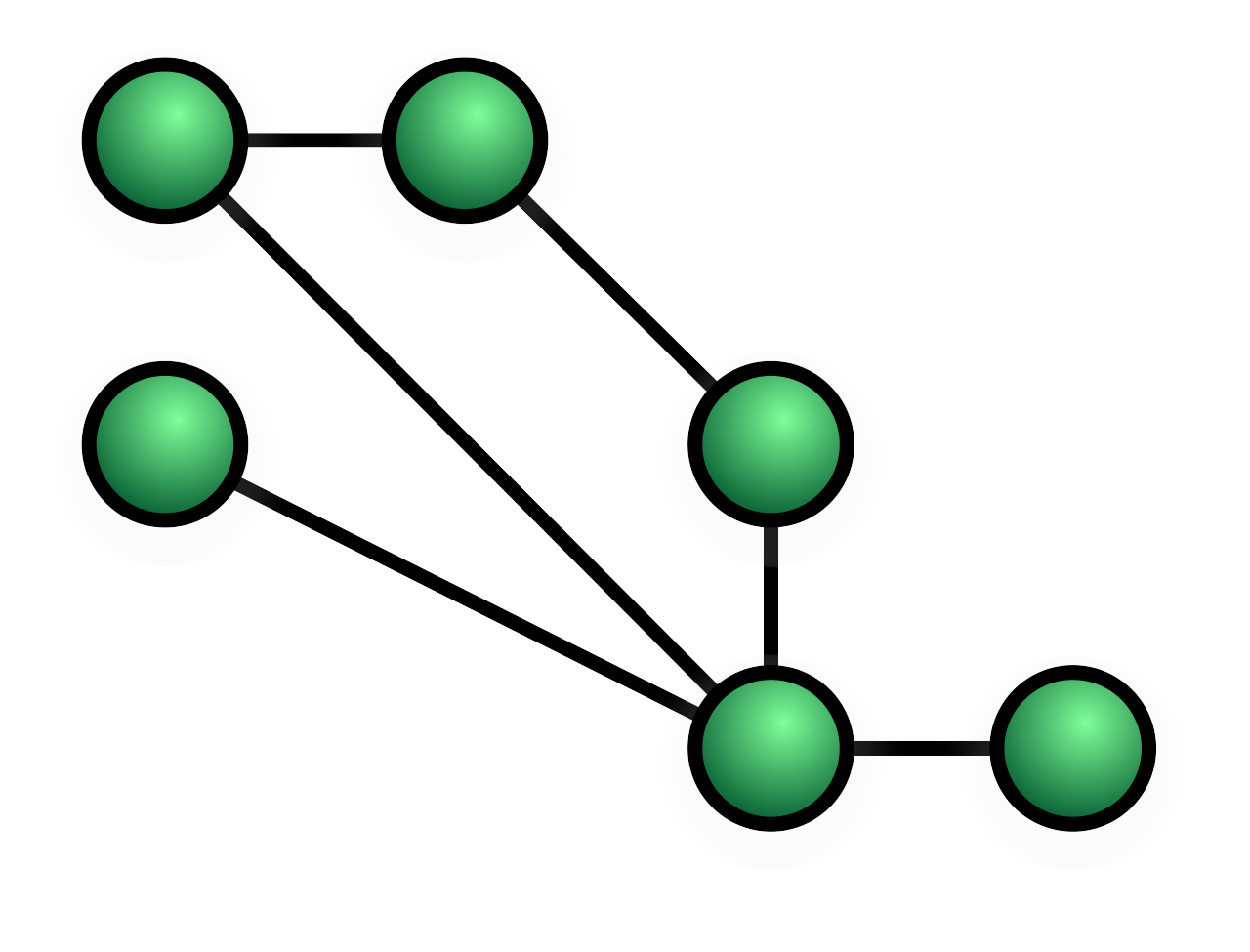 What is mesh topology with example it release