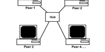 Features of peer to peer network