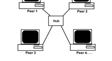 Features of peer to peer network