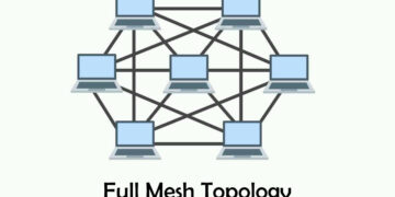 Pros and cons of Mesh Topology
