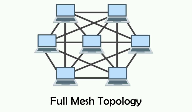Pros and cons of Mesh Topology