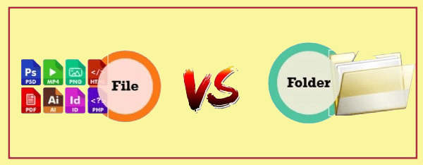Comparison between file and folder