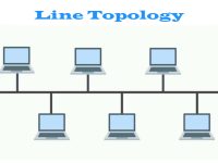 Pros and cons of Line topology