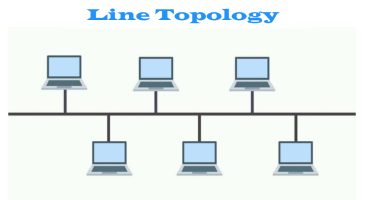Pros and cons of Line topology